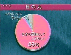 [NHK